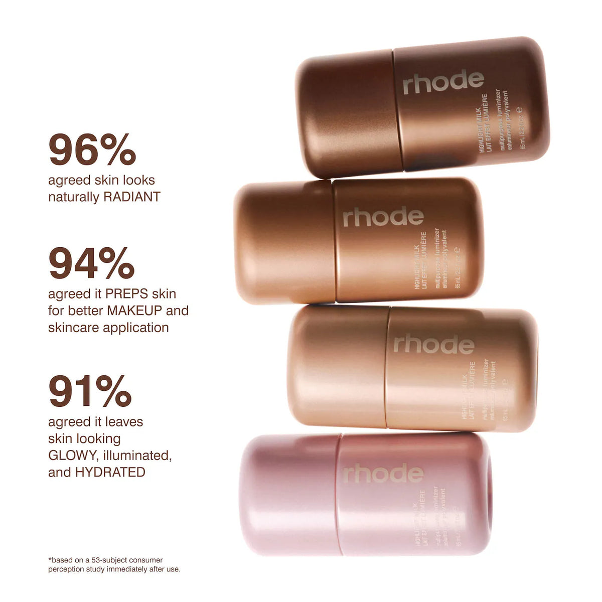 Rhode | Highlight Milk Multipurpose Luminizer