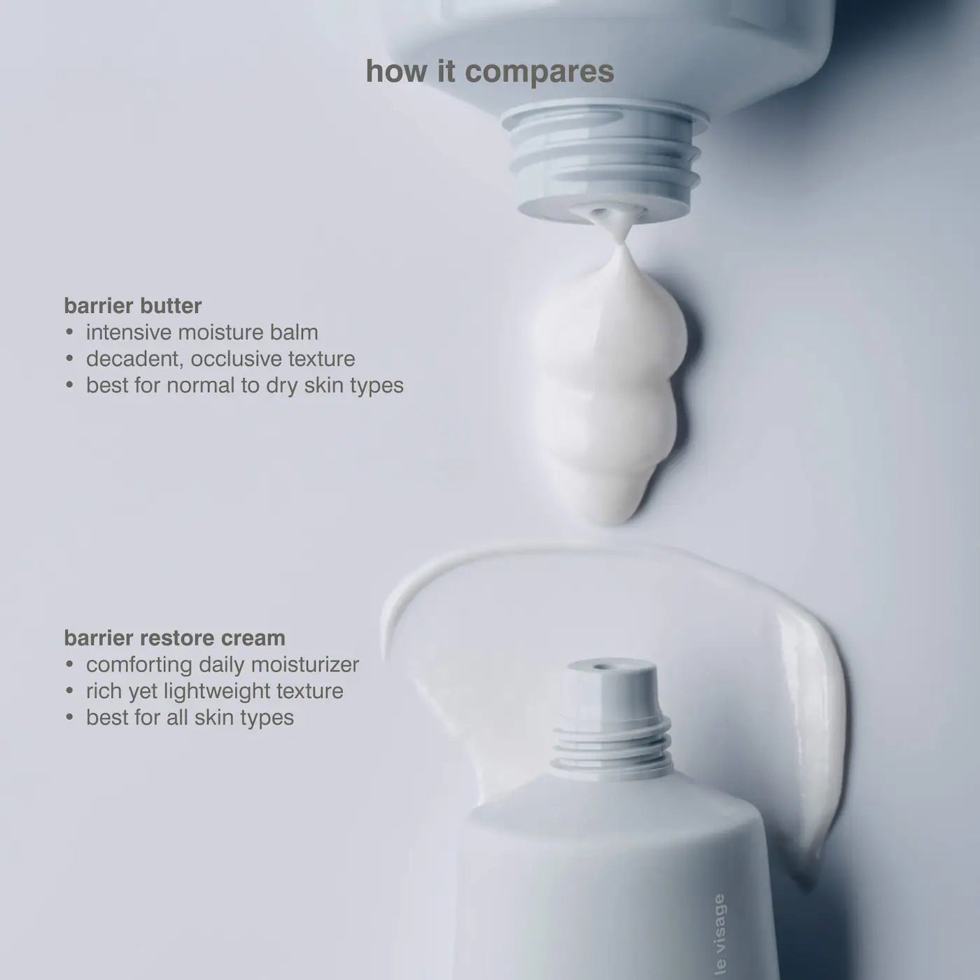 Rhode |  Barrier Butter Intensive Moisture Balm