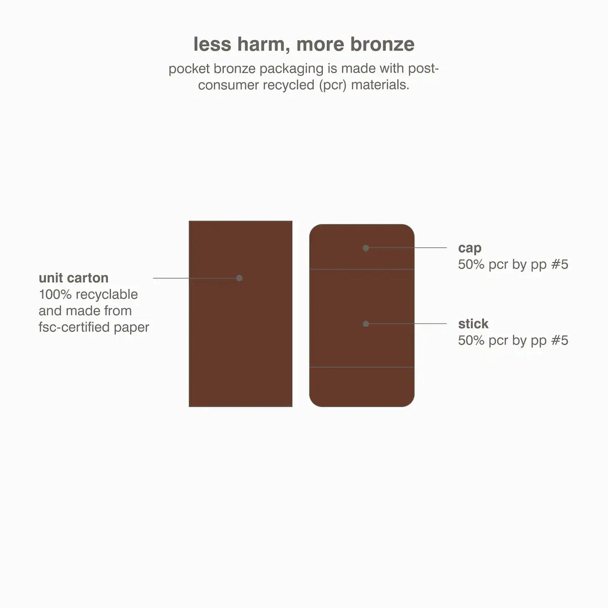 Rhode | Pocket Bronze Long-Wearing Cream Bronzer