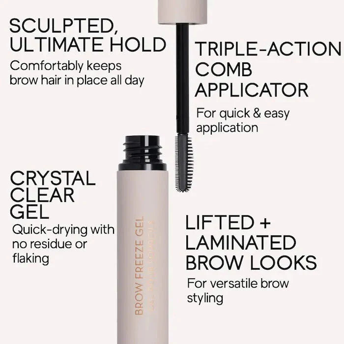 Sephora Favourities | What's In My Bag: Makeup, Hair and Body Value Set