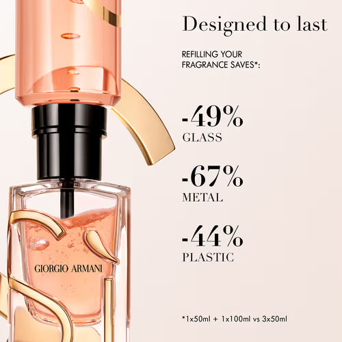 Giorgio Armani | Si Eau De Parfum For Women Refill