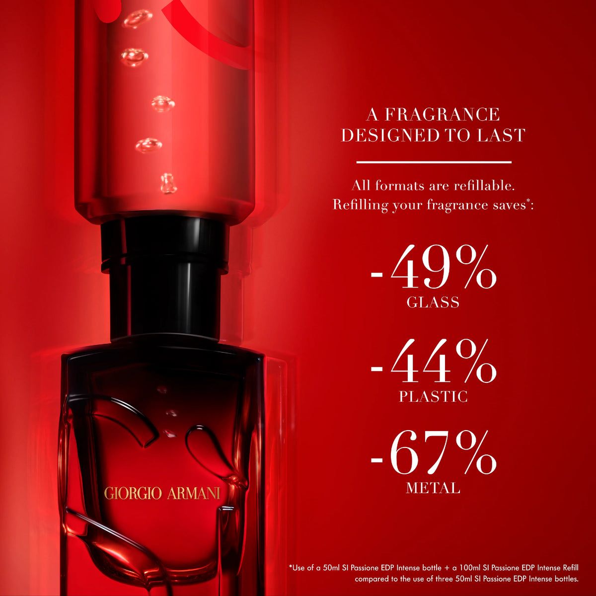 Giorgio Armani | Si Passione Eau De Parfum For Women Refill