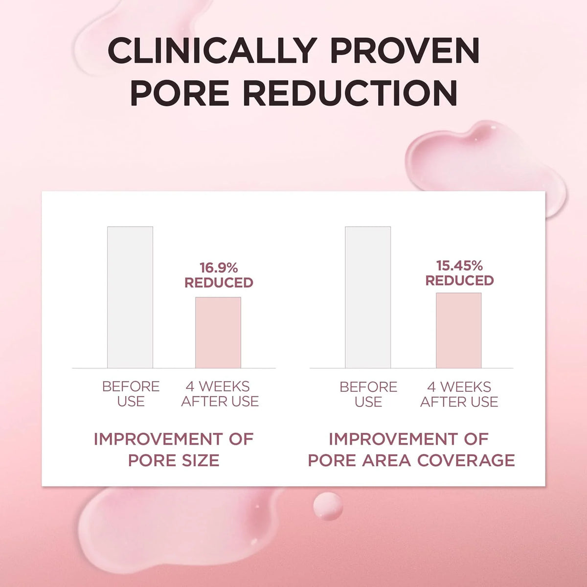 Skin1004 | Centella Poremizing Fresh Ampoule