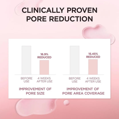Skin1004 | Centella Poremizing Fresh Ampoule