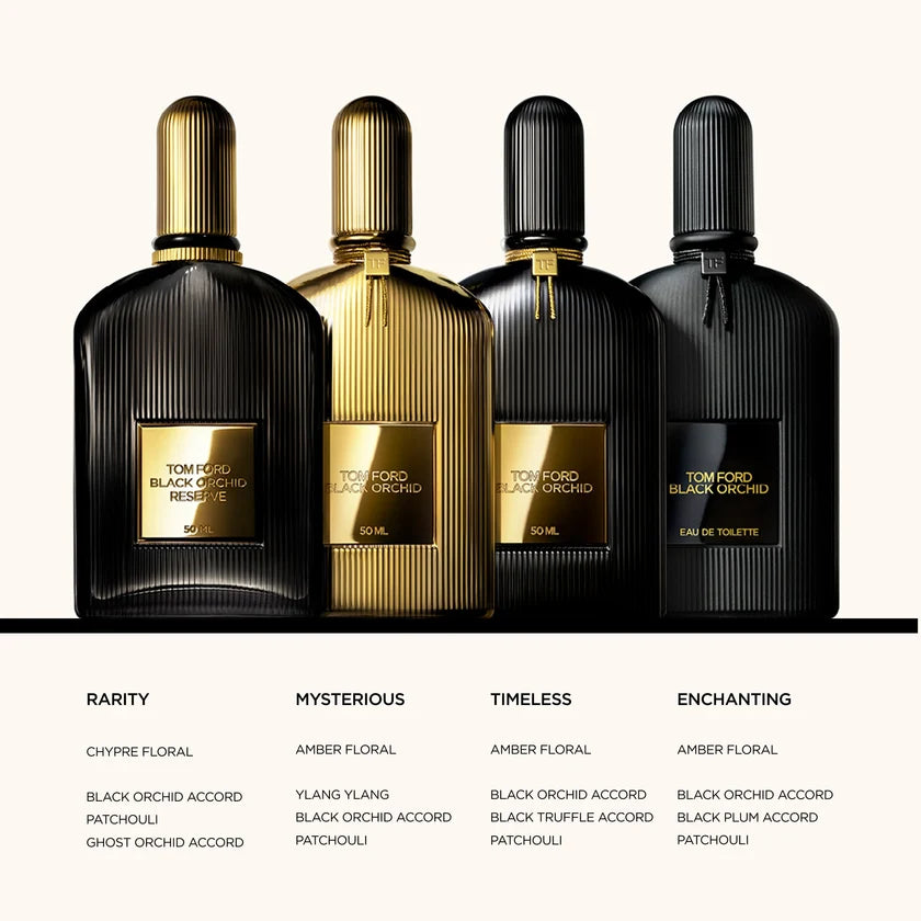 Tom Ford | Black Orchid Eau de Parfum