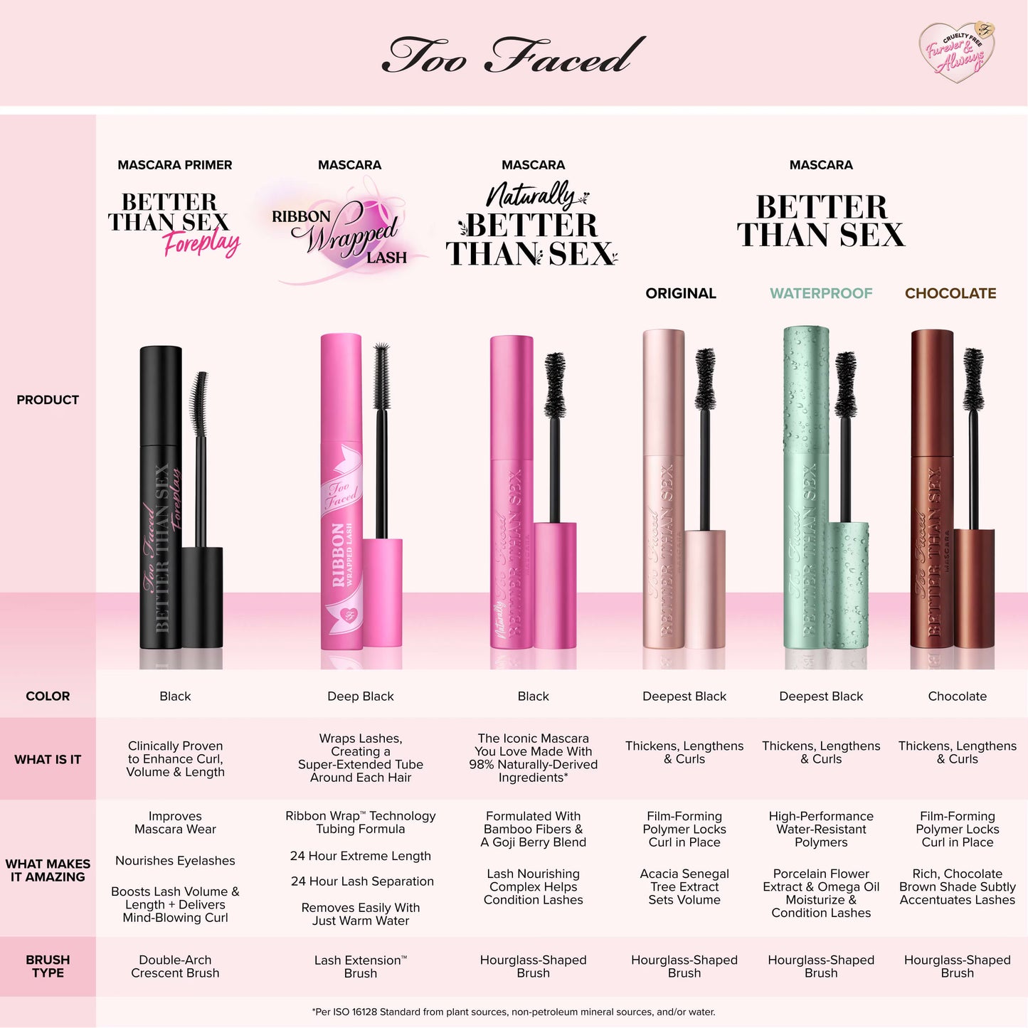 Too Faced | Better Than Sex Volumizing Mascara
