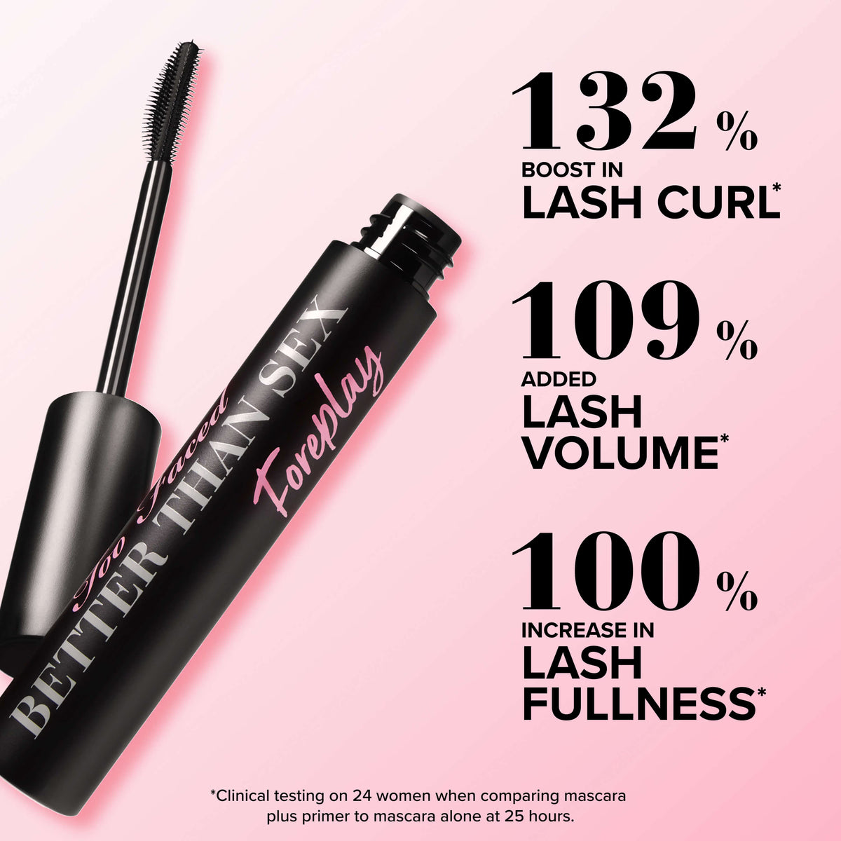 Too Faced | Better Than Sex Foreplay Mascara Primer