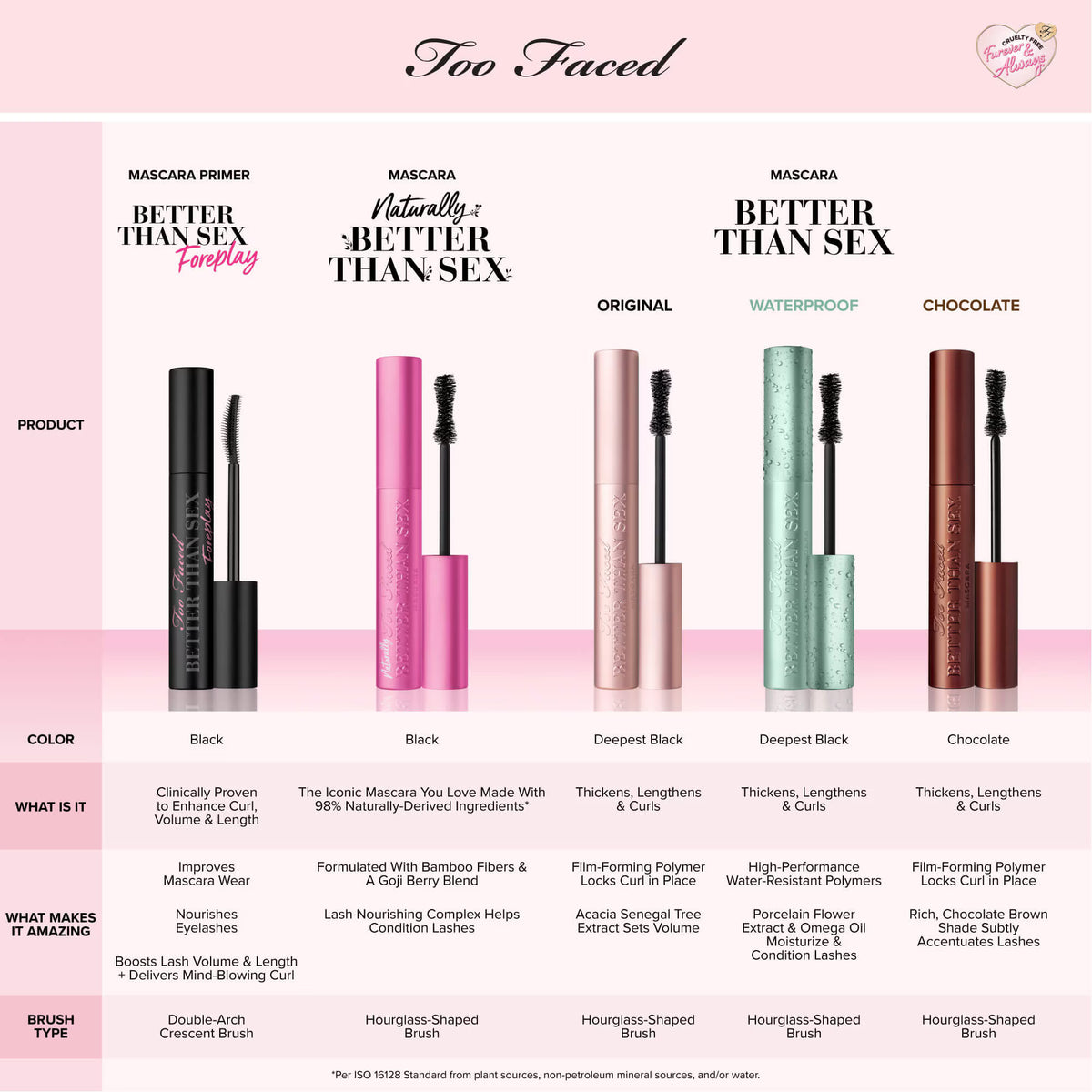 Too Faced |  Foreplay & Better Than Sex Duo – Lash Lengthening Set