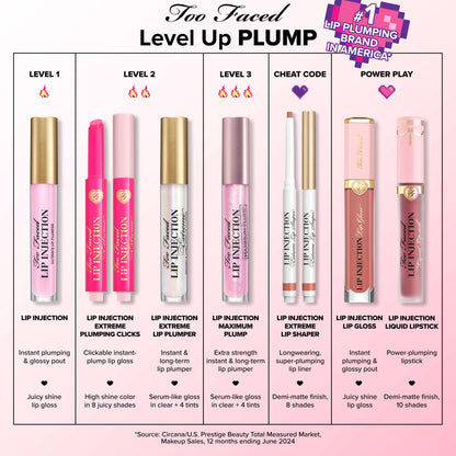 Too Faced | Lip Injection Extreme Lip Shaper
