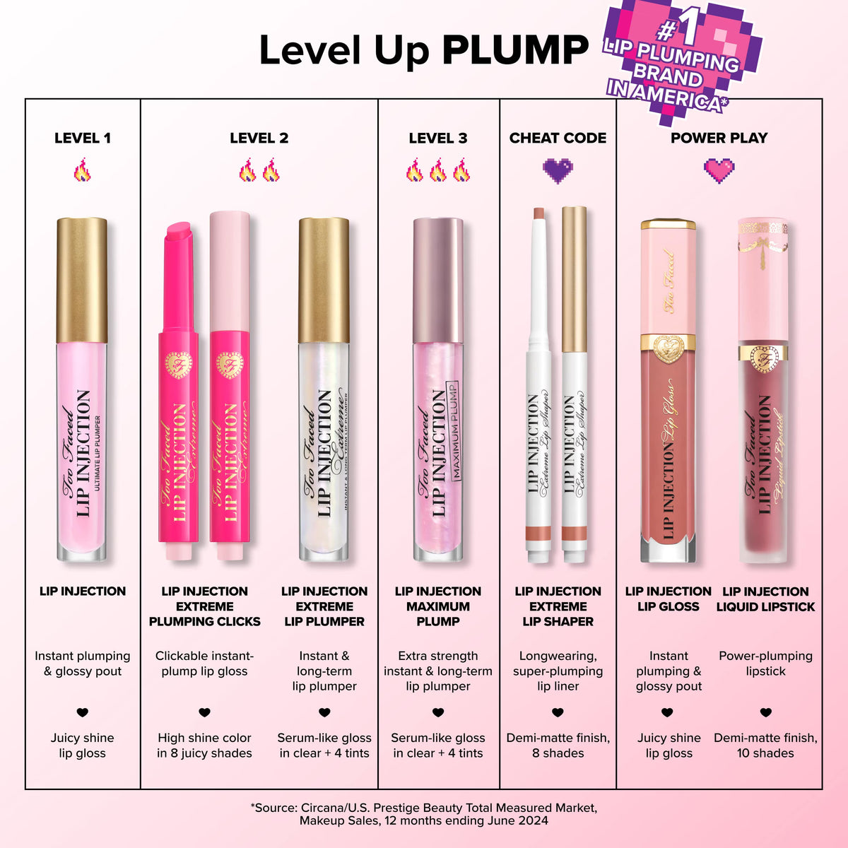 Too Faced | Naturally Better Than Sex Mascara