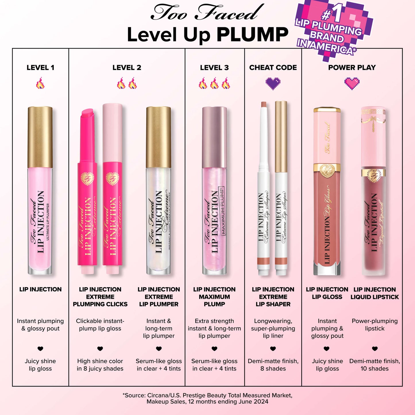 Too Faced | Lip Injection Power Plumping Lip Gloss