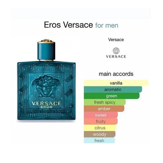 Versace | Eros Pure Parfum